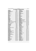 FAC - INDEX OF AERODROMES