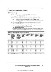 CHAPTER 10 Weight and balance